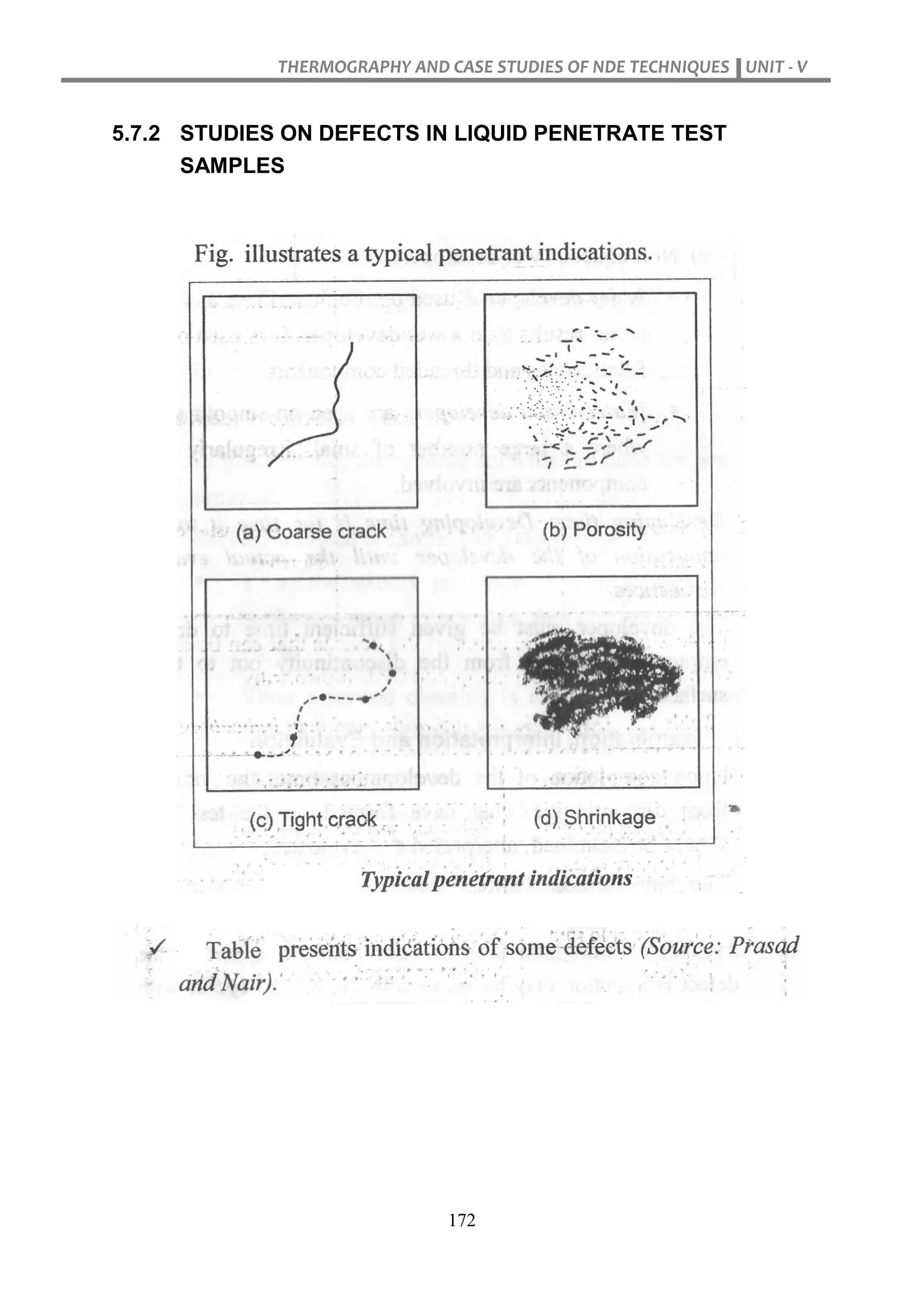 THERMOGRAPHY AND CASE STUDIES OF NDE TECHNIQUES UNIT - V
172
5.7.2 STUDIES ON DEFECTS IN LIQUID PENETRATE TEST
SAMPLES
 