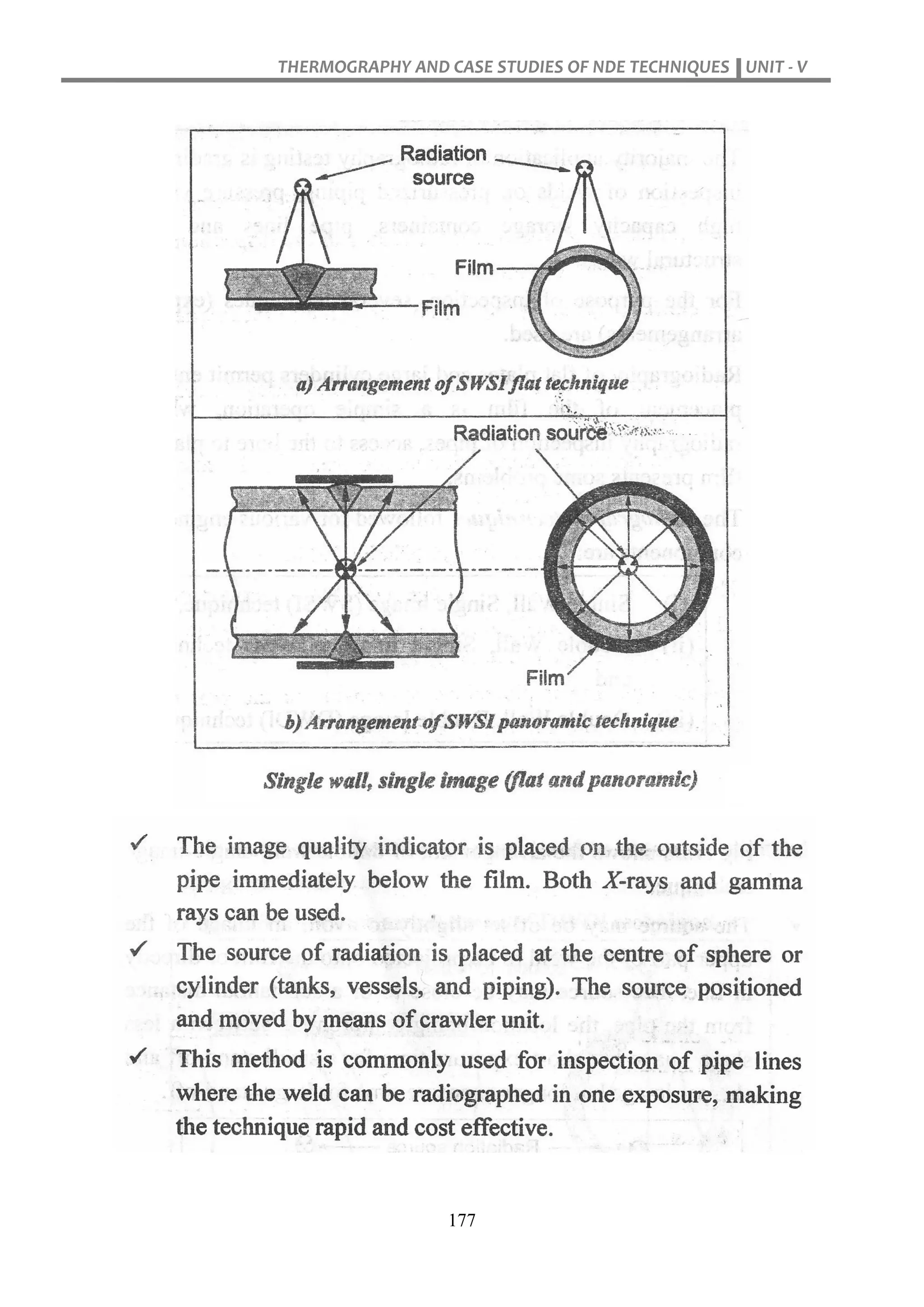 THERMOGRAPHY AND CASE STUDIES OF NDE TECHNIQUES UNIT - V
177
 