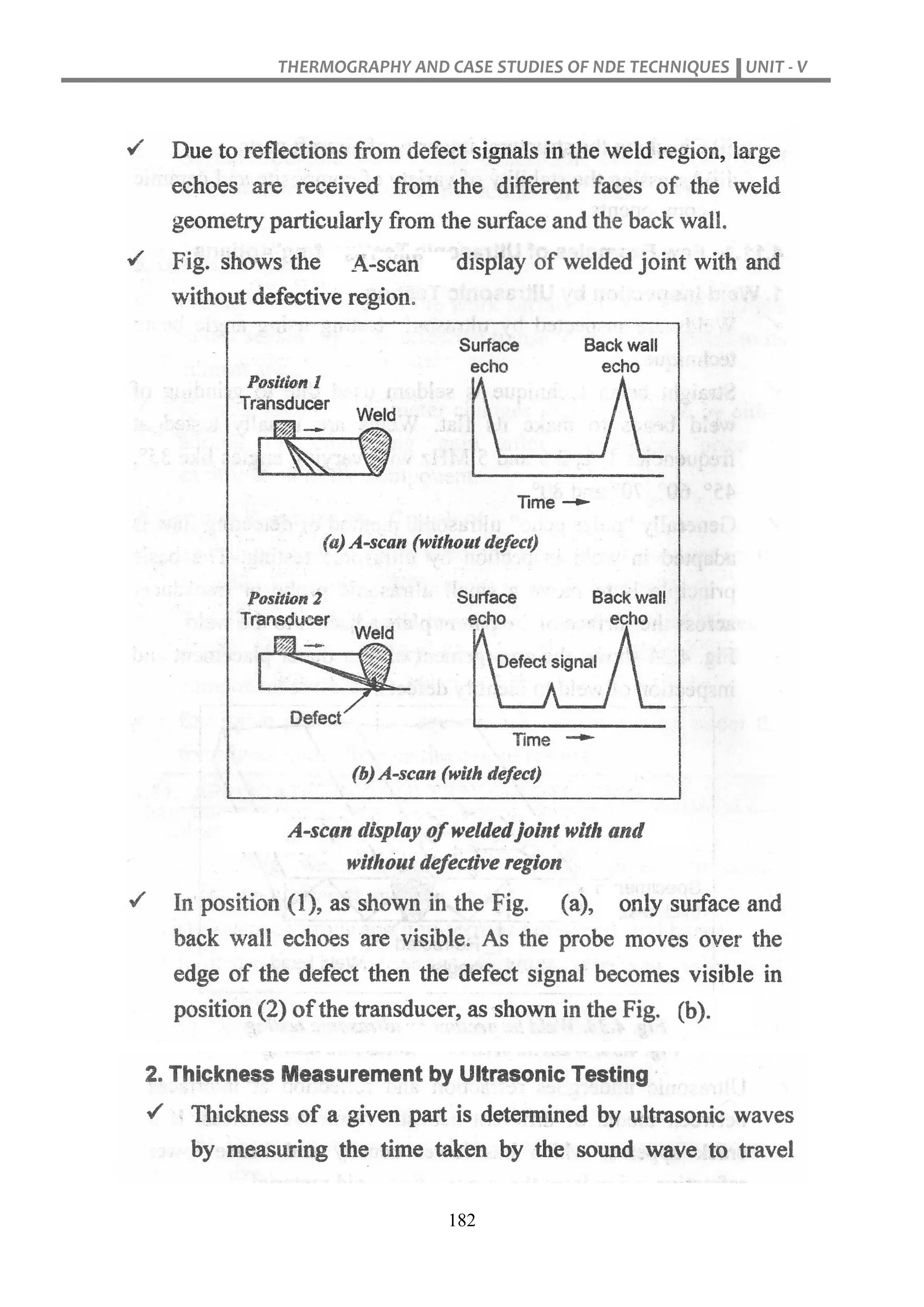 THERMOGRAPHY AND CASE STUDIES OF NDE TECHNIQUES UNIT - V
182
 