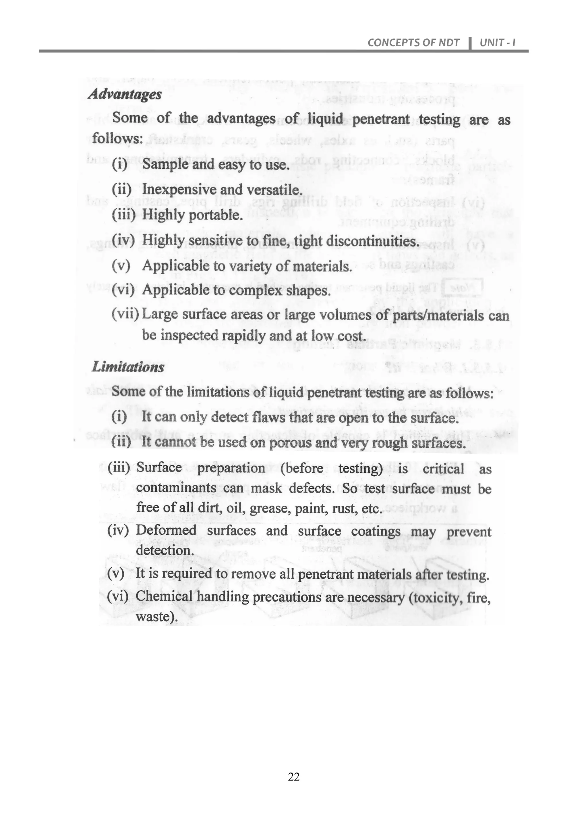 CONCEPTS OF NDT UNIT - I
22
 