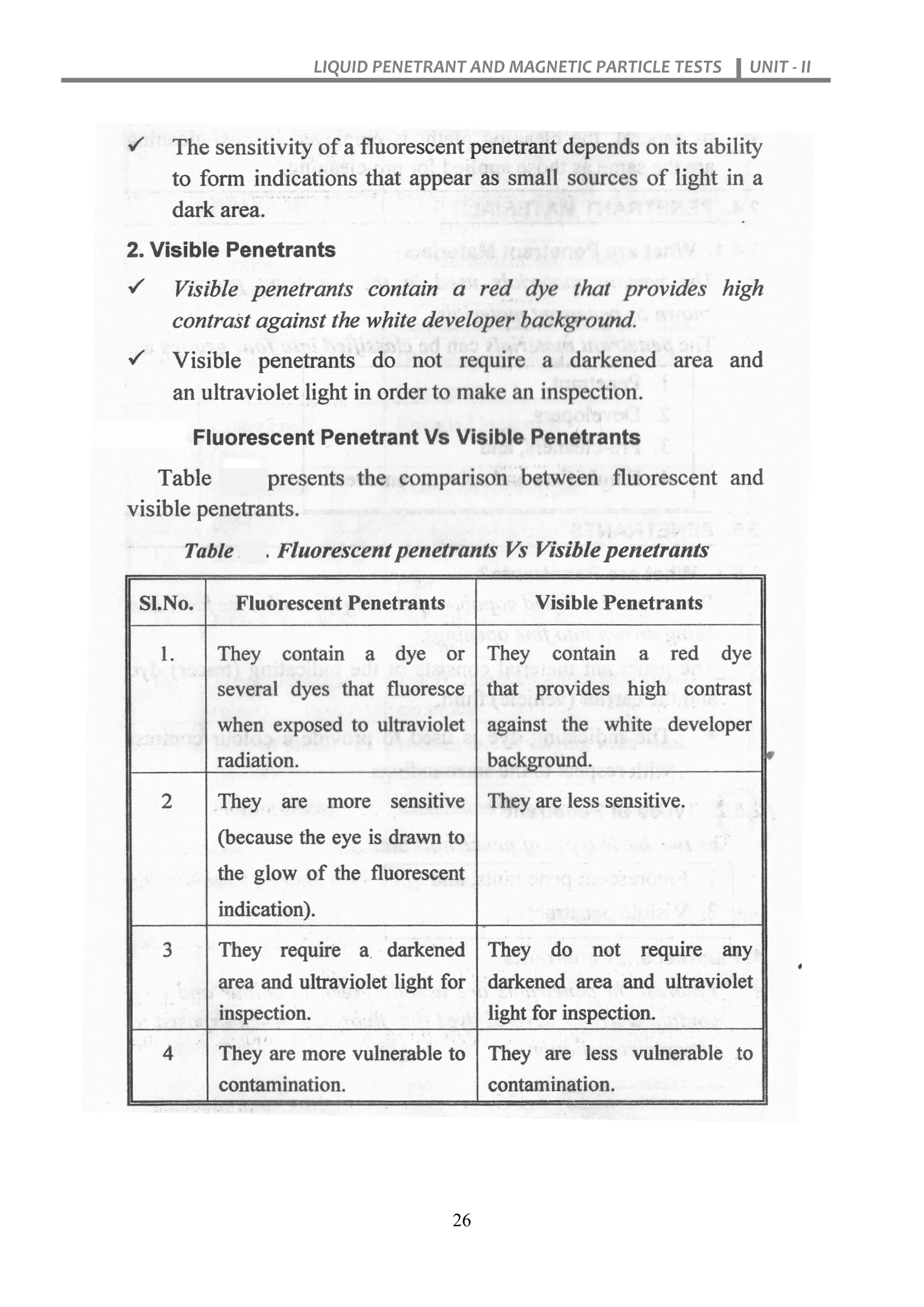 LIQUID PENETRANT AND MAGNETIC PARTICLE TESTS UNIT - II
26
 