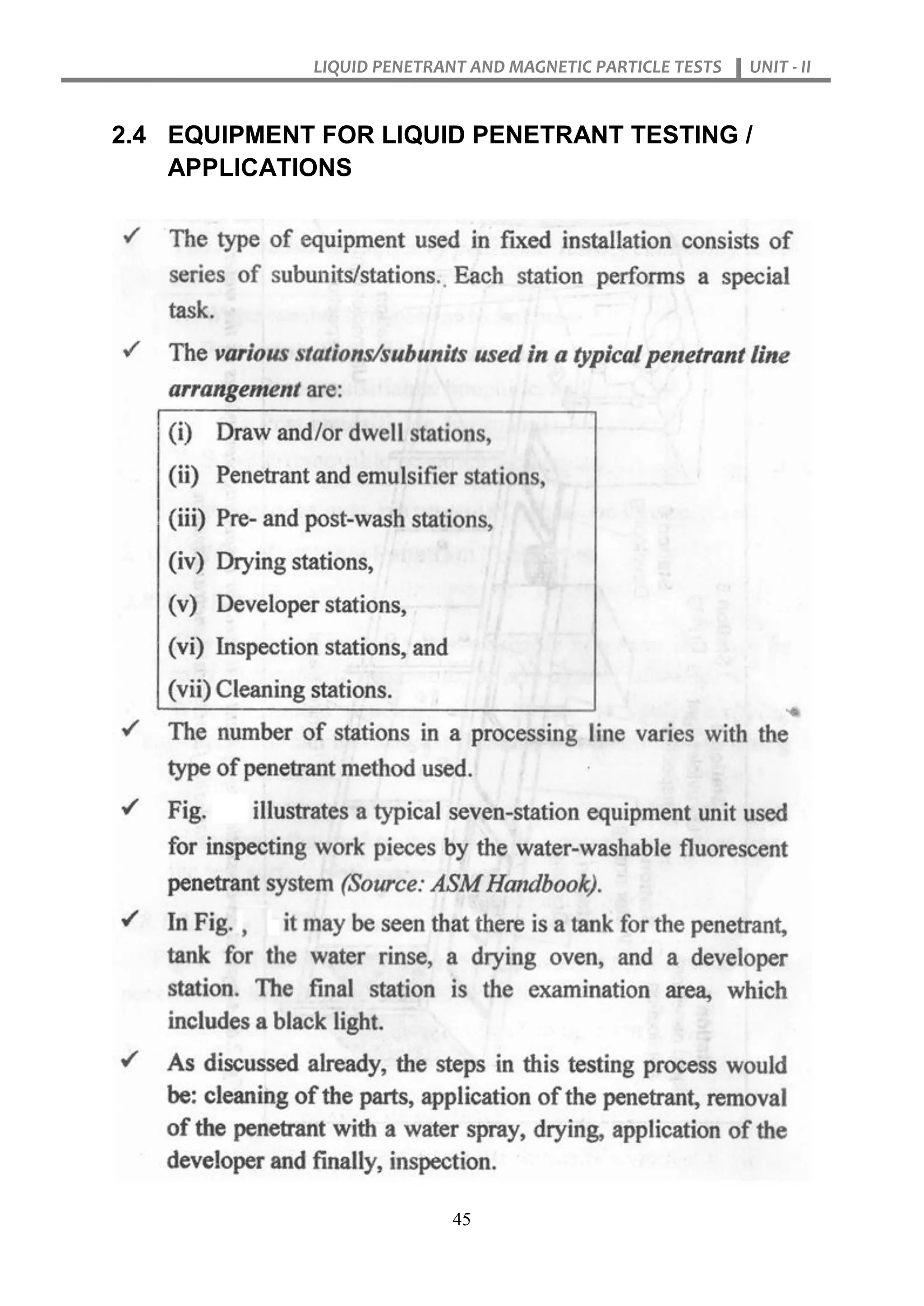LIQUID PENETRANT AND MAGNETIC PARTICLE TESTS UNIT - II
45
2.4 EQUIPMENT FOR LIQUID PENETRANT TESTING /
APPLICATIONS
 
