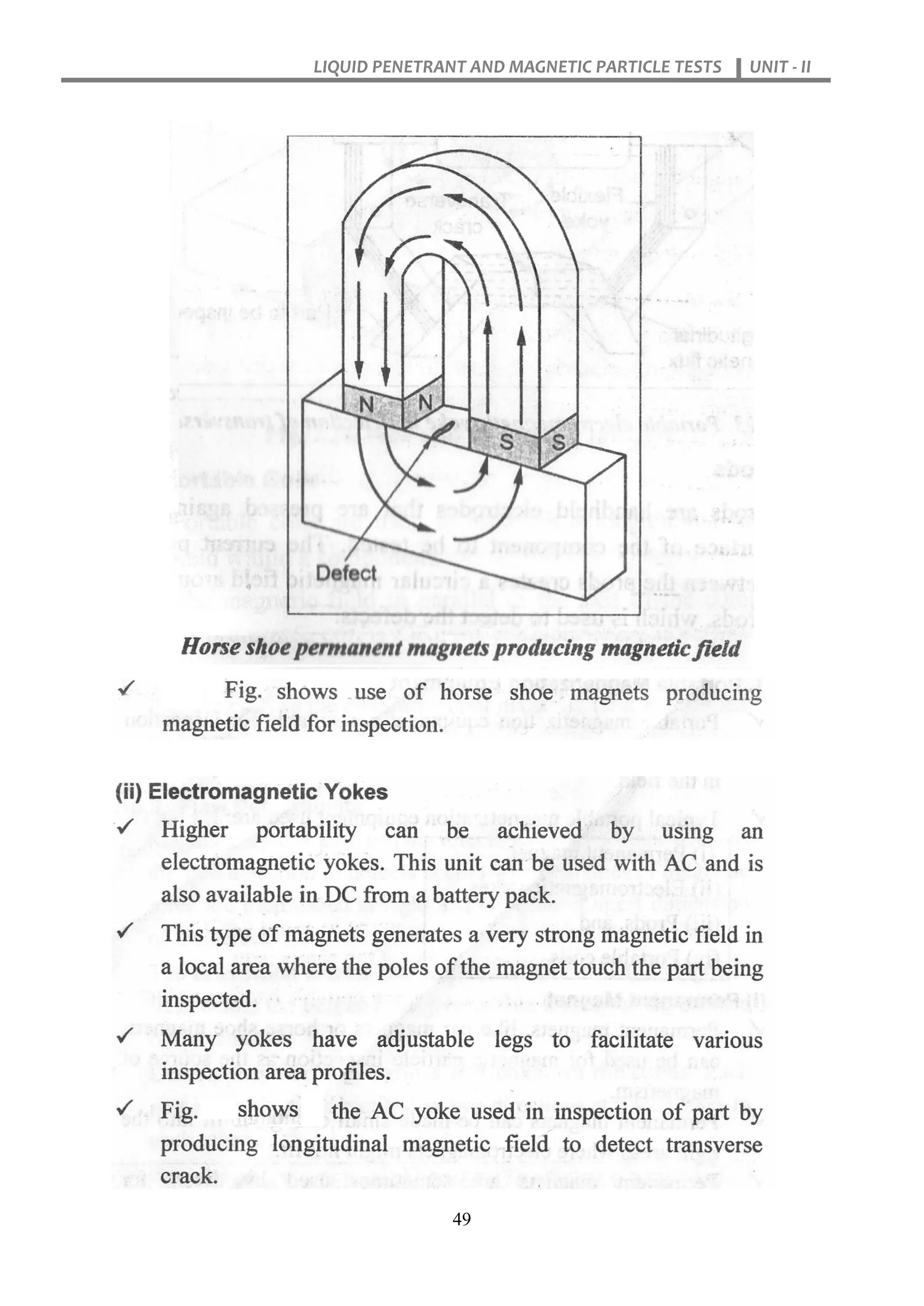 LIQUID PENETRANT AND MAGNETIC PARTICLE TESTS UNIT - II
49
 