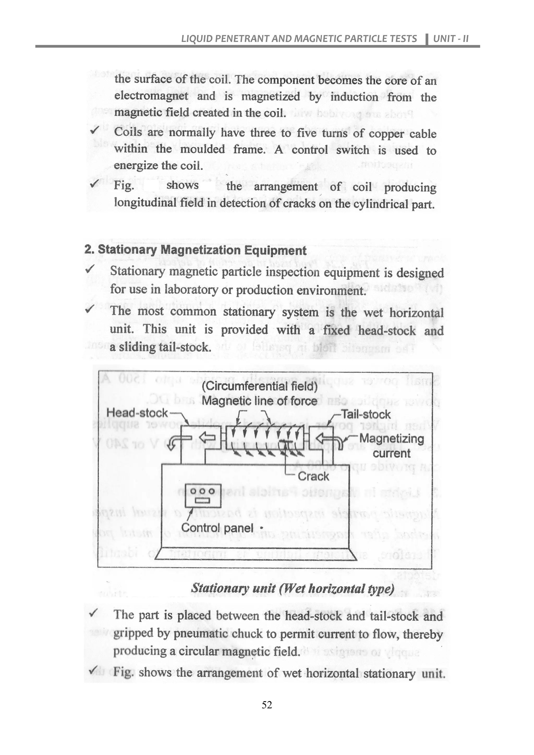 LIQUID PENETRANT AND MAGNETIC PARTICLE TESTS UNIT - II
52
 