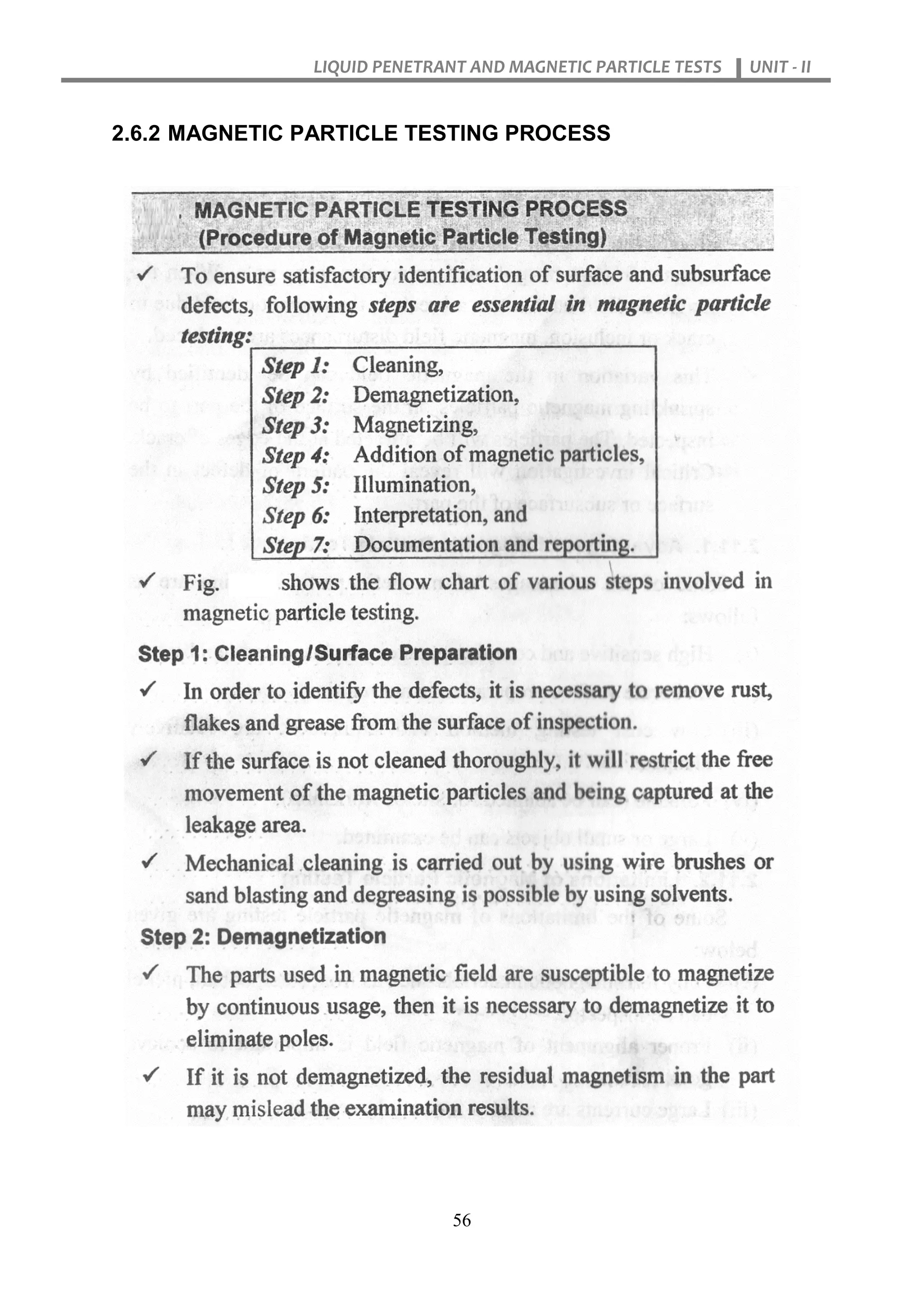 LIQUID PENETRANT AND MAGNETIC PARTICLE TESTS UNIT - II
56
2.6.2 MAGNETIC PARTICLE TESTING PROCESS
 