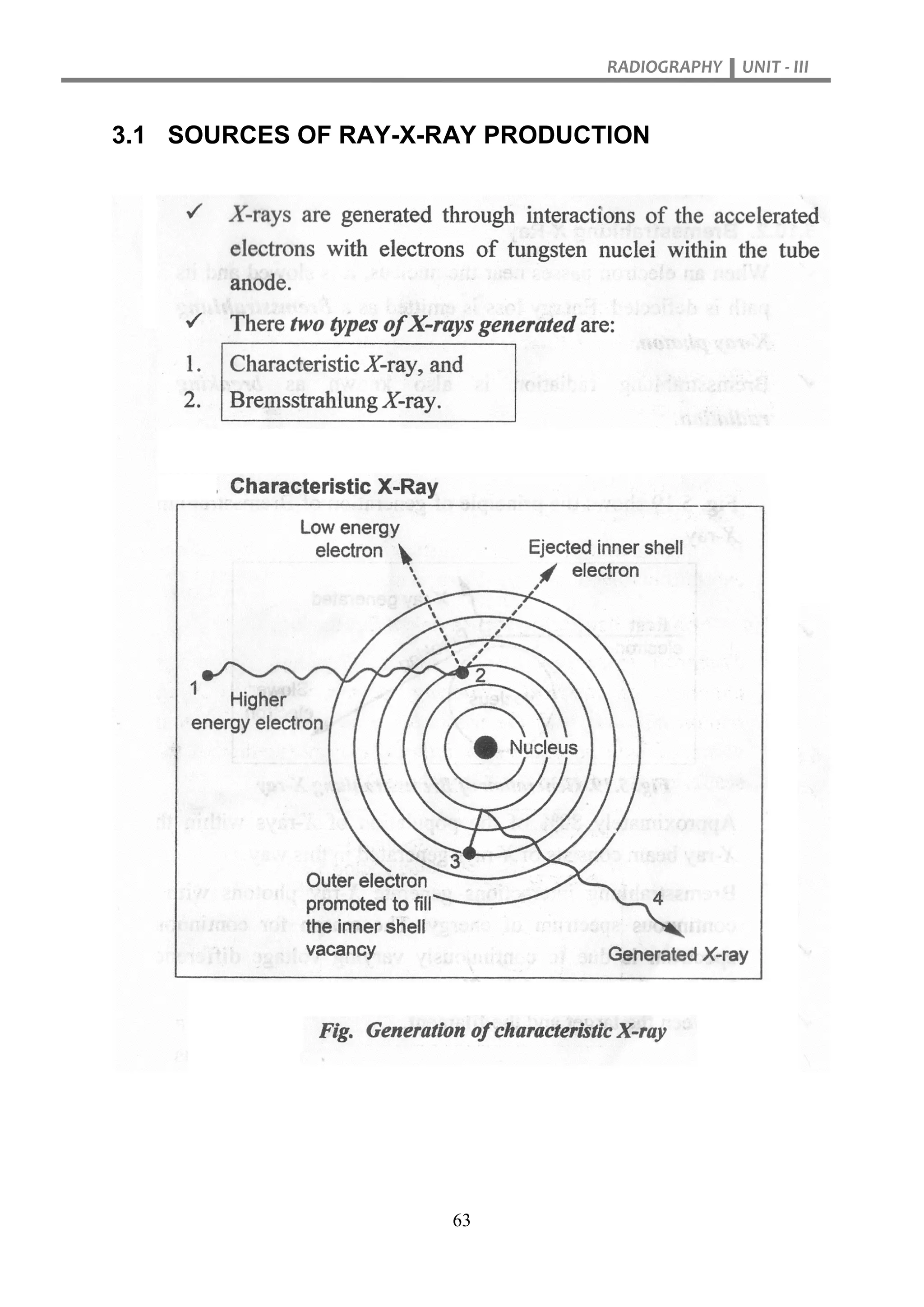 RADIOGRAPHY UNIT - III
63
3.1 SOURCES OF RAY-X-RAY PRODUCTION
 