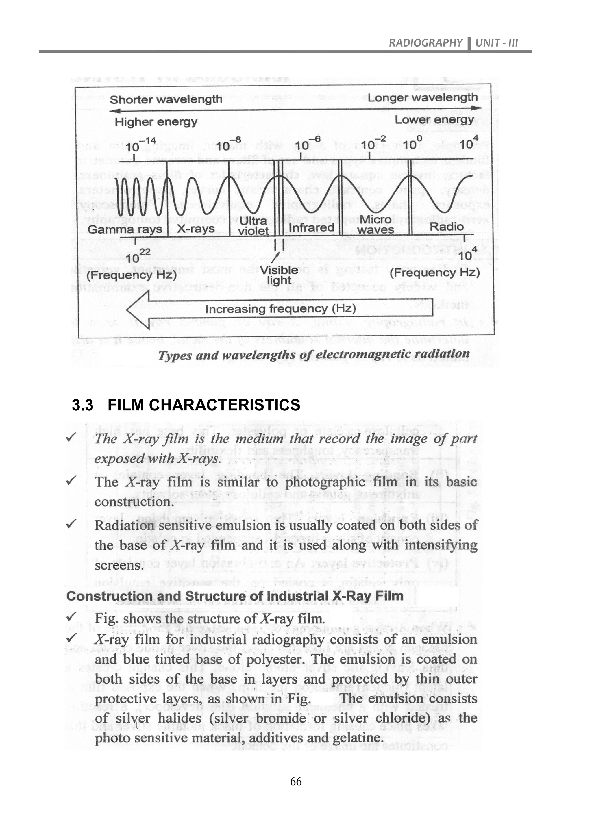 RADIOGRAPHY UNIT - III
66
3.3 FILM CHARACTERISTICS
 