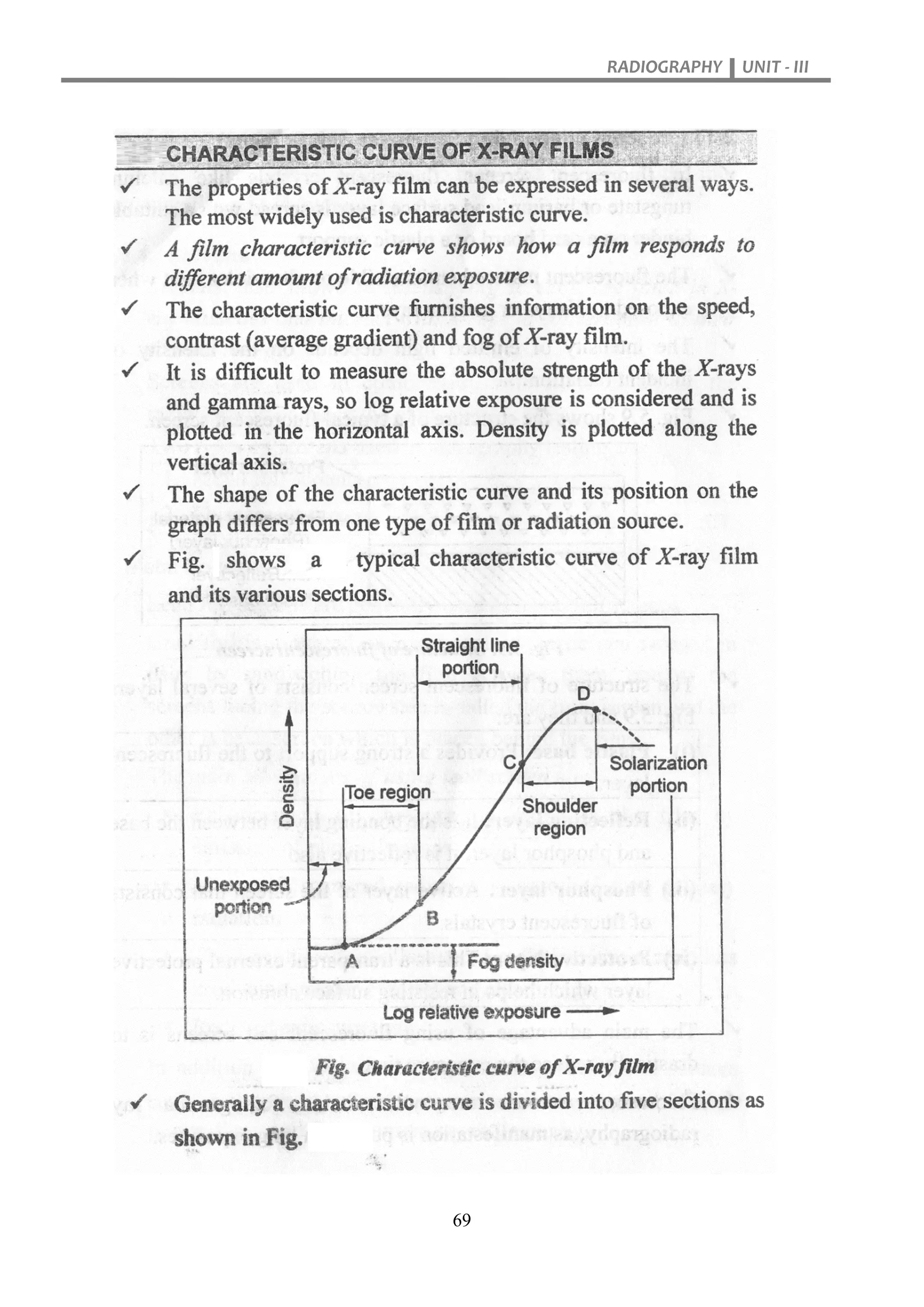 RADIOGRAPHY UNIT - III
69
 