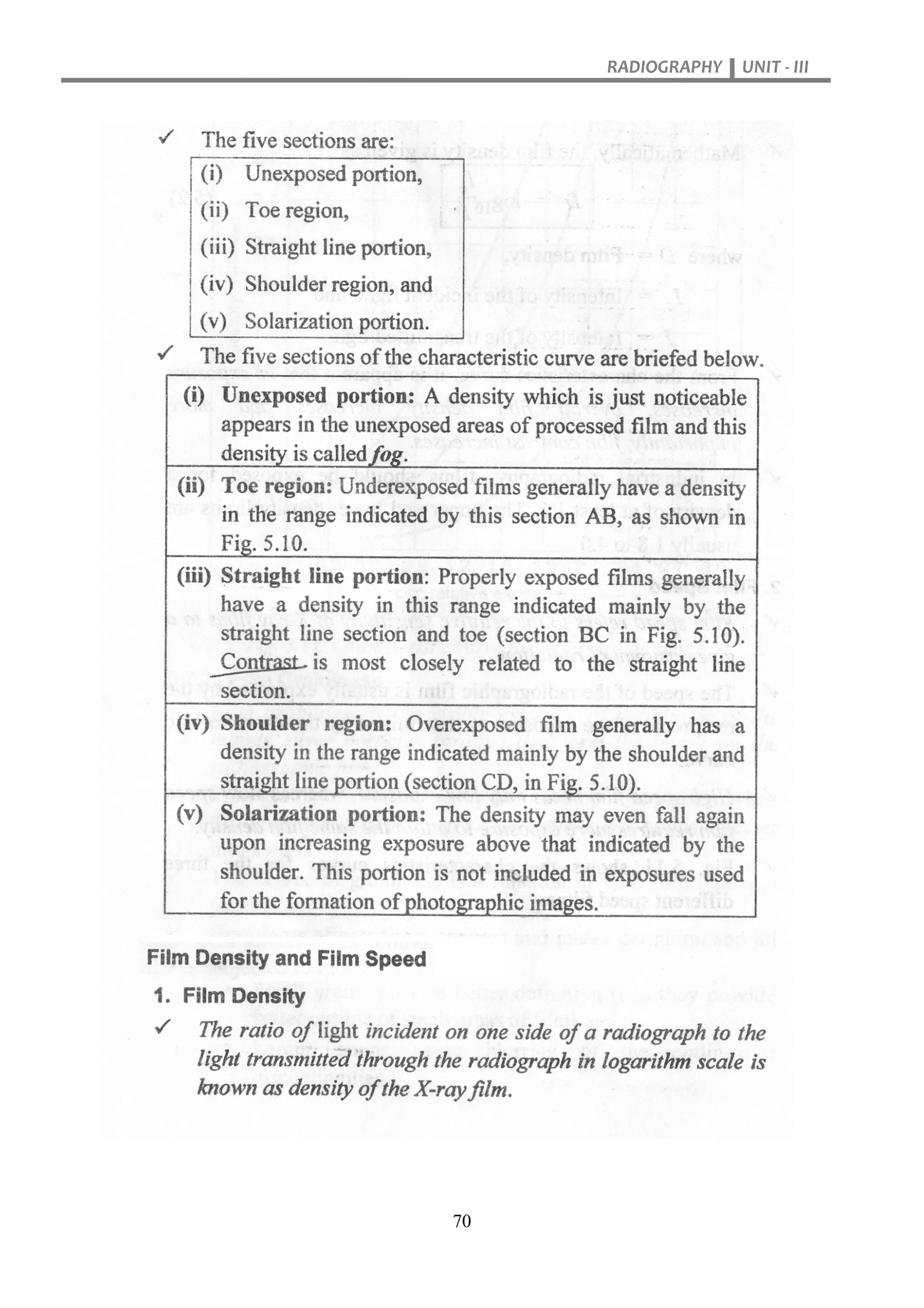 RADIOGRAPHY UNIT - III
70
 