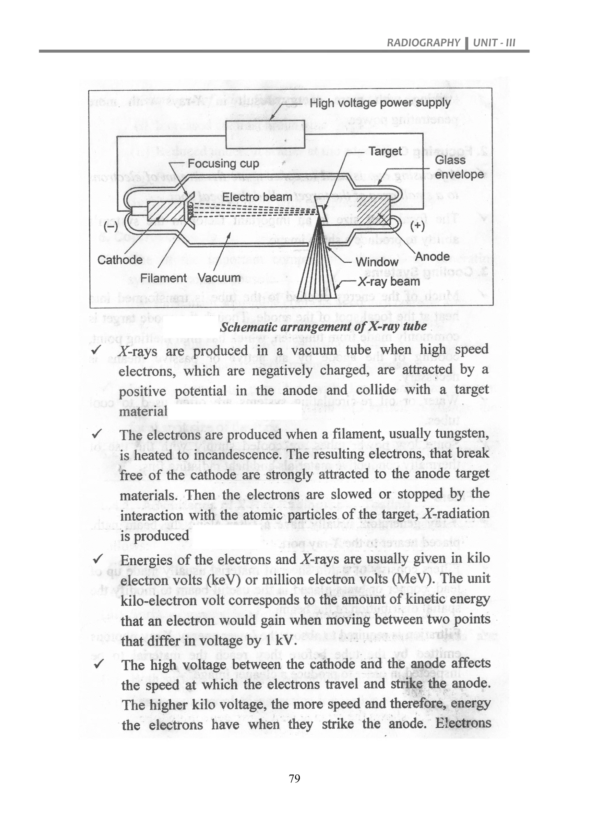 RADIOGRAPHY UNIT - III
79
 