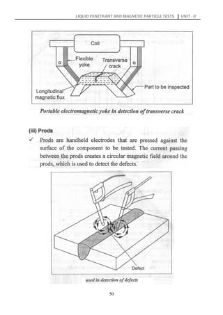 LIQUID PENETRANT AND MAGNETIC PARTICLE TESTS UNIT - II
50
 
