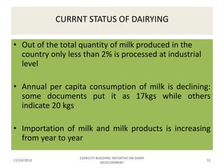 Capacity Building initiatives on dairy development 