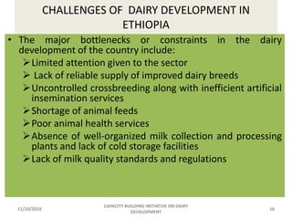 Capacity Building initiatives on dairy development 