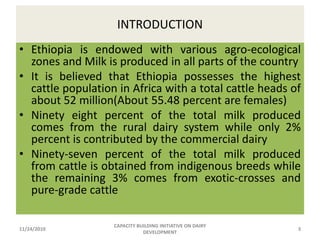 Capacity Building initiatives on dairy development 