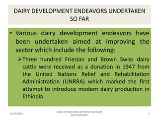 Capacity Building initiatives on dairy development 