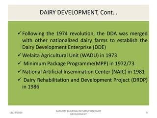 Capacity Building initiatives on dairy development 