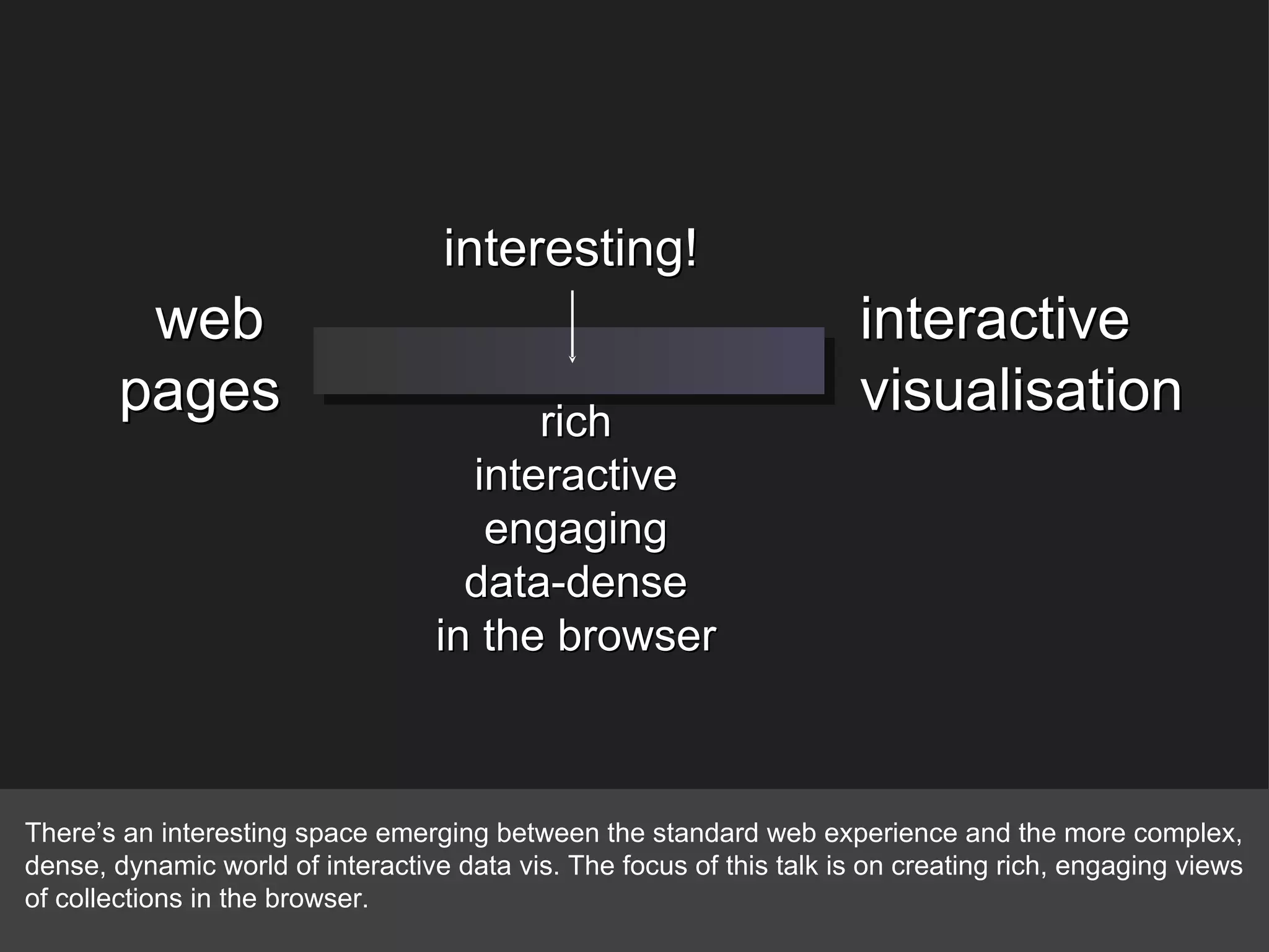web  pages interactive visualisation rich interactive engaging data-dense in the browser There’s an interesting space emerging between the standard web experience and the more complex, dense, dynamic world of interactive data vis. The focus of this talk is on creating rich, engaging views of collections in the browser. interesting! 