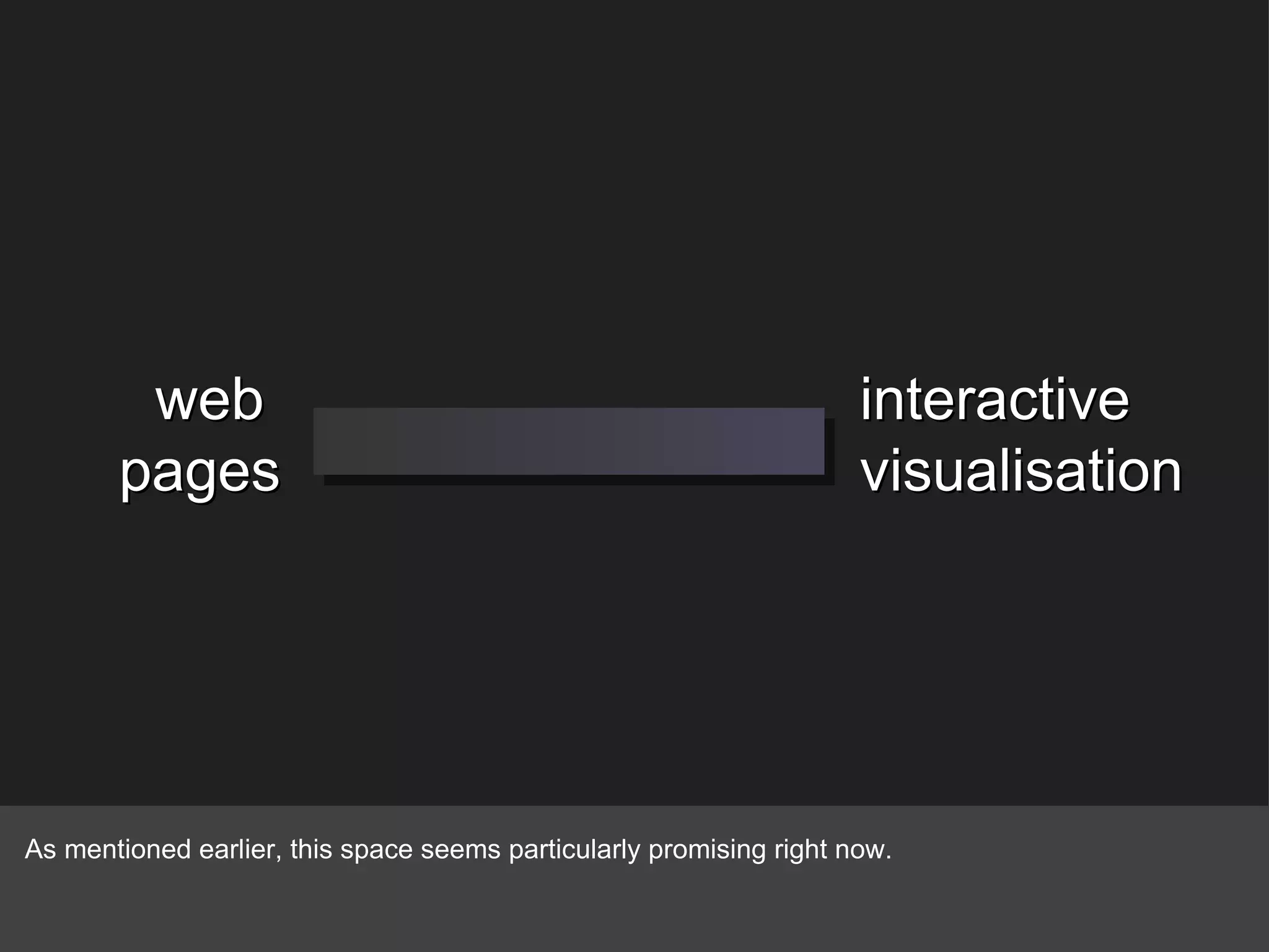 web  pages interactive visualisation As mentioned earlier, this space seems particularly promising right now. 
