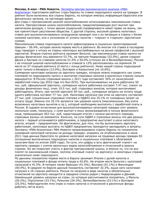 Москва, 6 июл - РИА Новости. Эксперты Центра экономического анализа «РИА-
Аналитика» подготовили рейтинг стран Европы по ставке подоходного налога на граждан. В
рейтинг были включены все страны Европы, по которым имелась информация Евростата или
фискальных органов, на настоящее время.
Для стран с прогрессивной шкалой налогообложения использовалась максимальная ставка
налога. Прогрессивная шкала налогообложения, предусматривающая рост выплат при
увеличении доходов, с точки зрения социальной справедливости имеет право на жизнь, так
как препятствует расслоению общества. С другой стороны, высокий уровень налоговых
ставок для высокооплачиваемых сотрудников приводит или к их миграции в страны с более
низкими налогами, или к уклонению от уплаты налогов – «серым» и «черным» зарплатным
схемам.
Максимальная ставка подоходного налога зафиксирована в социально ориентированной
Швеции – 56.4%, которая заняла первое место в рейтинге. Во многом эта ставка в последние
годы приводит к оттоку из страны некоторых востребованных на рынке профессий с высокой
зарплатой. Вторую строчку рейтинга занимает Бельгия, где максимальная ставка налога на
доходы физических лиц равняется 53.7%, на третьем Нидерланды (52.0%), далее следуют
Дания и Австрия со ставками налогов 51.5% и 50.0% (столько же в Великобритании). Россия
с ее плоской шкалой налогообложения и ставкой в 13% расположилась на скромном 34
месте из 37 позиций рейтинга (4 место с конца рейтинга). Ниже нашей страны подоходный
налог только в Беларуси (12.0%), Болгарии и Казахстане (по 10.0%).
Суммарная налоговая нагрузка на зарплату граждан, которую можно определить как сумму
платежей по подоходному налогу и выплатам страховых взносов в различных странах сильно
варьируется. В России страховые взносы с 2011 года составляют 34% от начисленной
заработной платы (до 2010 года это был ЕСН). При выплачиваемых на руки работнику 50
тыс. руб. официальной зарплаты, суммарные налоги работника составят 7.47 тыс. (налог на
доходы физических лиц), плюс 19.5 тыс. руб. страховых взносов, которые выплачивает
работодатель. Итого, при чистой зарплате 50 тыс. руб., суммарные затраты на оплату труда
одного работника составят 77 тыс. руб. Налоговая нагрузка при этом на зарплату составляет
27 тыс. руб. (социальные страховые платежи и НДФЛ) или 35.1% от суммарных затрат на
оплату труда. Именно эти 35.1% являются тем уровнем налога (максимальным, без учета
возможных налоговых вычетов и пр.), который необходимо выплатить с заработной платы в
России. В годовом исчислении для высокооплачиваемых категорий граждан этот уровень
несколько ниже, поскольку, c сумм выплат и иных вознаграждений в пользу физического
лица, превышающих 463 тыс. руб. нарастающим итогом с начала расчетного периода,
страховые взносы не взимаются. Конечно, по сути НДФЛ и страховые взносы это два разных
налога – первый уплачивается работниками, а предприятие выступает в роли налогового
агента, второй – предприятием. Но фактически, для того, что бы выплачивать зарплату
работникам, налоговые выплаты по НДФЛ предприятию приходится закладывать в затраты.
Эксперты «РИА-Аналитика» РИА Новости проранжировали страны Европы по показателю
суммарной налоговой нагрузки на доходы граждан, опираясь на опубликованные в июне
2011 года данные Евростата по уровню налоговой нагрузки на трудовые доходы граждан ЕС
(отношение выплаченных подоходных налогов и социальных платежей к облагаемой
налогами базе по итогам 2009 года). По сути, эти цифры и есть фактический «налог» на
зарплаты граждан с учетом различных видов налогообложения и отчислений в разных
странах. Он же позволяет учесть и фактор прогрессивной шкалы, а именно то, что не все
платят по максимальной ставке, поэтому итоговый «налог на зарплату» в некоторых странах
значительно ниже подоходного.
По данному показателю первое место в Европе занимает Италия с долей налогов и
социальных платежей в фонде оплаты труда в 42.6%. На втором месте Бельгия с налоговой
нагрузкой в 41.5%. В пятерке также Франция (41.5%), Венгрия (41.1%) и Финляндия
(40.4%). В среднем по Европе данный показатель составляет 32.3%, выше него налоговая
нагрузка в 16 странах рейтинга. Россия по нагрузке в виде налогов и обязательных
отчислений на зарплату находится в середине списка рядом с Нидерландами и Данией.
Наименьший уровень нагрузки из стран, по которым рассчитывался показатель, у Мальты
(20.2%), Португалии (23.1%), Румынии (24.3%), Великобритании (23.1%) и Болгария
(25.5%). Работодателям этих стран в плане налогов и отчислений в различные фонды
работать легче всего.
 