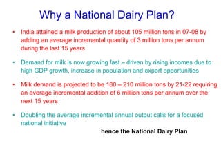 Indian Dairying