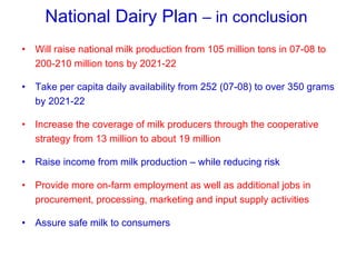 Indian Dairying