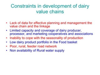 Indian Dairying