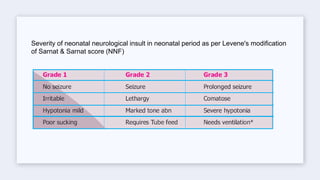 Severity of neonatal neurological insult in neonatal period as per Levene's modification
of Sarnat & Sarnat score (NNF)
 