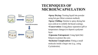Nanoscience in food preservation, Microencapsulation | PDF