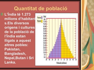 Quantitat de població
L’Índia té 1.273
milions d’habitant
s.Els diversos
orígens i cultures
de la població de
l’Índia estan
lligats a aquest
altres pobles:
Pakistan,
Bangladesh,
Nepal,Butan i Sri
Lanka.

 