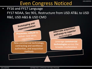 UNCLASSIFIED
UNCLASSIFIED
DISTRIBUTION A: APPROVED FOR PUBLIC RELEASE
• FY16 and FY17 Language
FY17 NDAA, Sec 901, Restructure from USD AT&L to USD
R&E, USD A&S & USD CMO
New commercial technology,
contracting and workforce
authorities, and acquisition
methods
Leverage commercial
technologies across the
broader marketplace
Even Congress Noticed
 