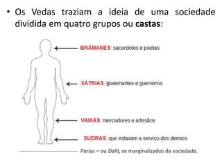 • Os Vedas traziam a ideia de uma sociedade
dividida em quatro grupos ou castas:
 