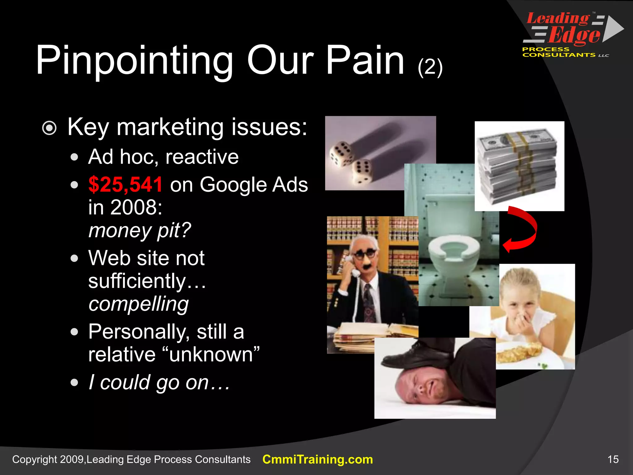 Pinpointing Our Pain (2)Key marketing issues:Ad hoc, reactive$25,541 on Google Ads in 2008:money pit?Web site not sufficiently… compelling Personally, still a relative “unknown”I could go on…