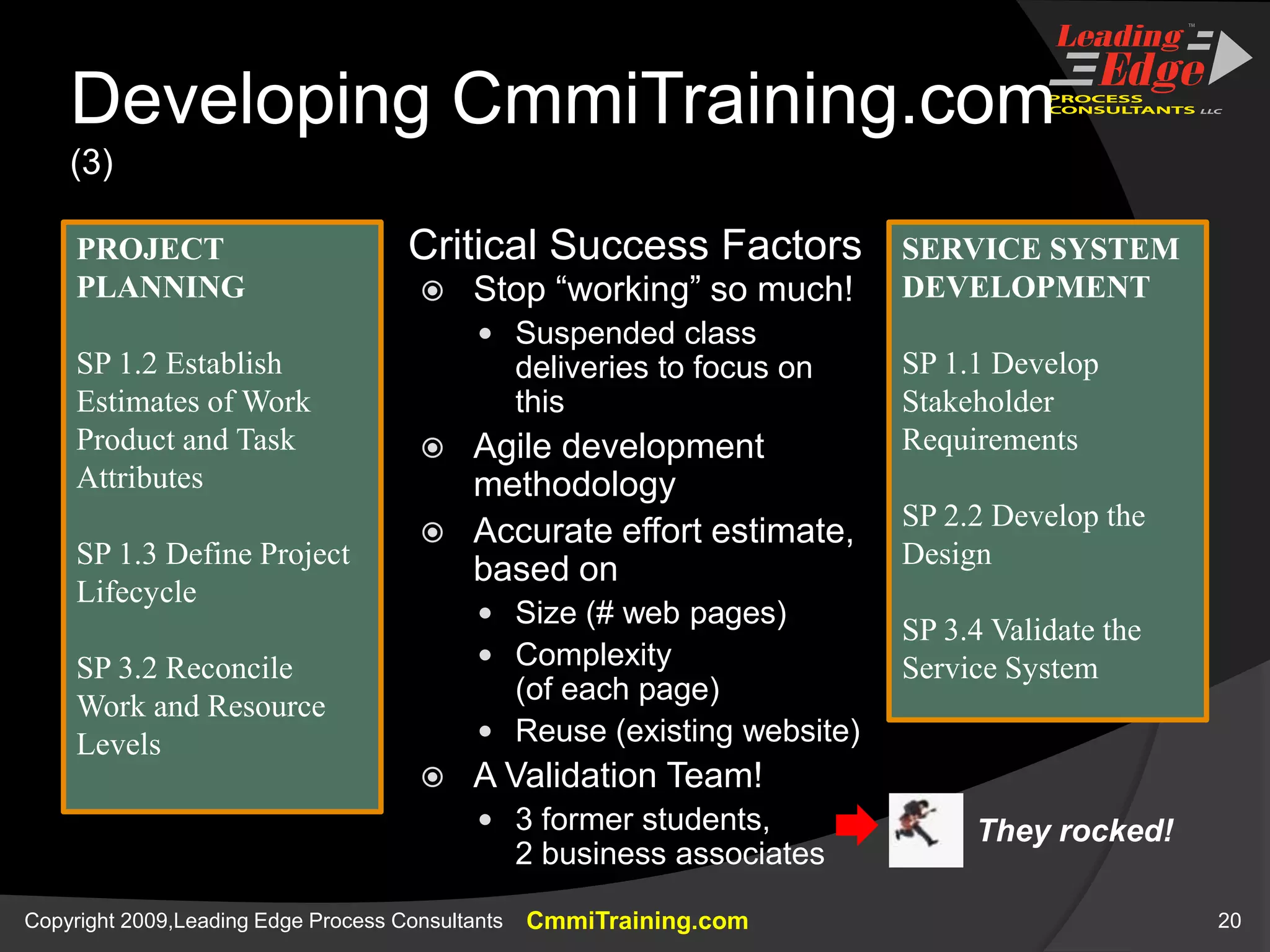 Estimated development effort