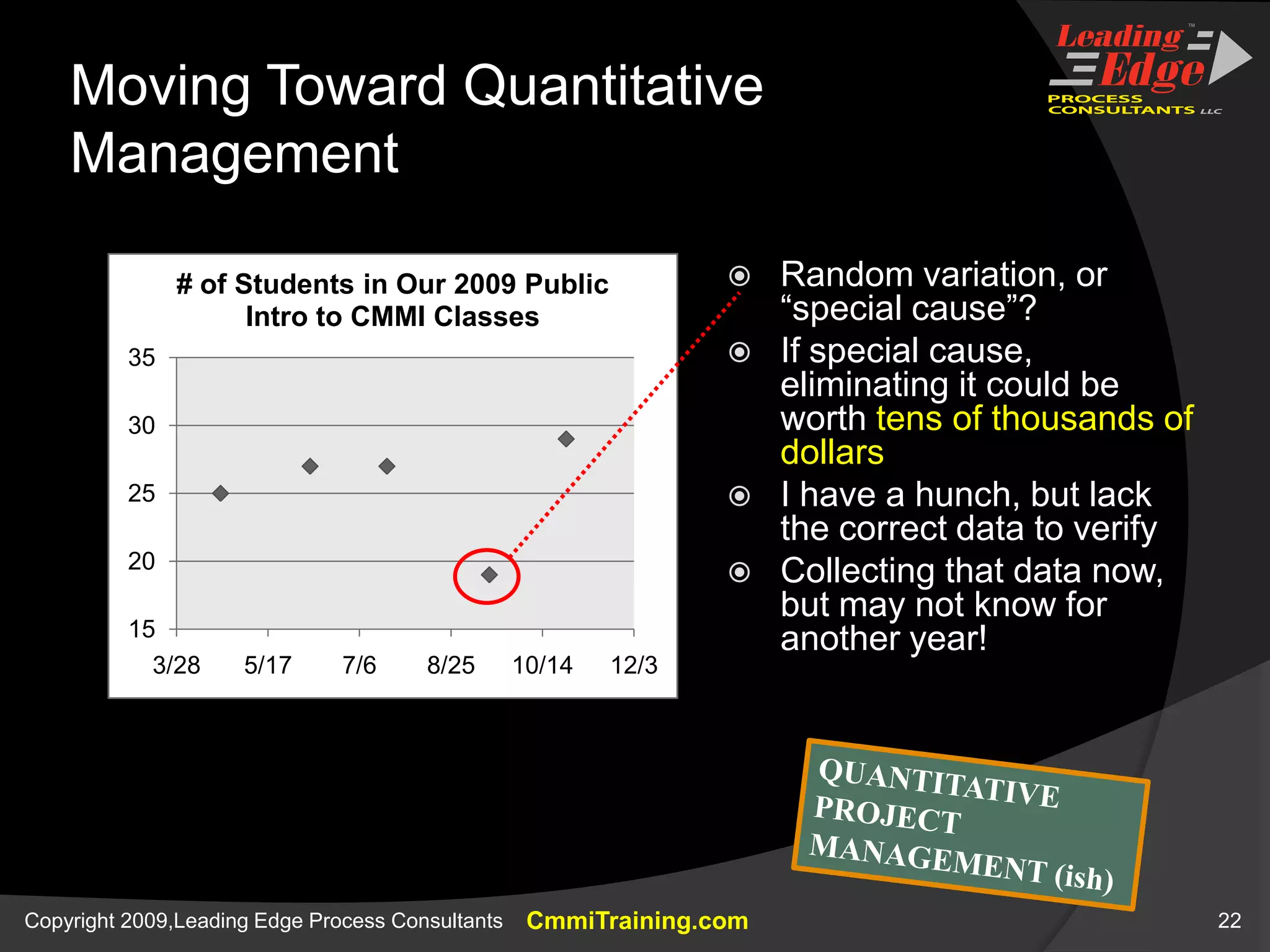 Began developing componentsMeMy WebsitesMy BlogsSocial NetworkingE-Mail MarketingPress ReleasesVideocastsPublicationsSpeaking/NetworkingDirectoriesSearch AdvertisingSearch Engine OptimizationViral MarketingLink CampaigningSERVICE SYSTEM DEVELOPMENT (SSD)PROJECT PLANNING (PP)