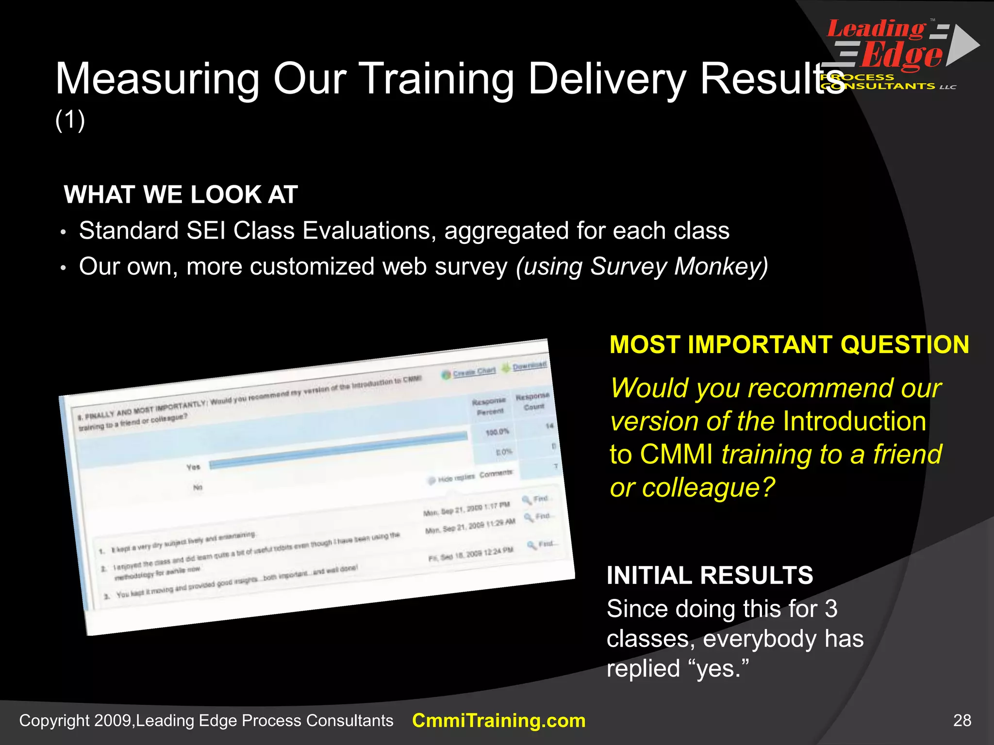 Google ad-optimized** new or improved versus prior website** by Amplify Software, www.amplifyllc.com