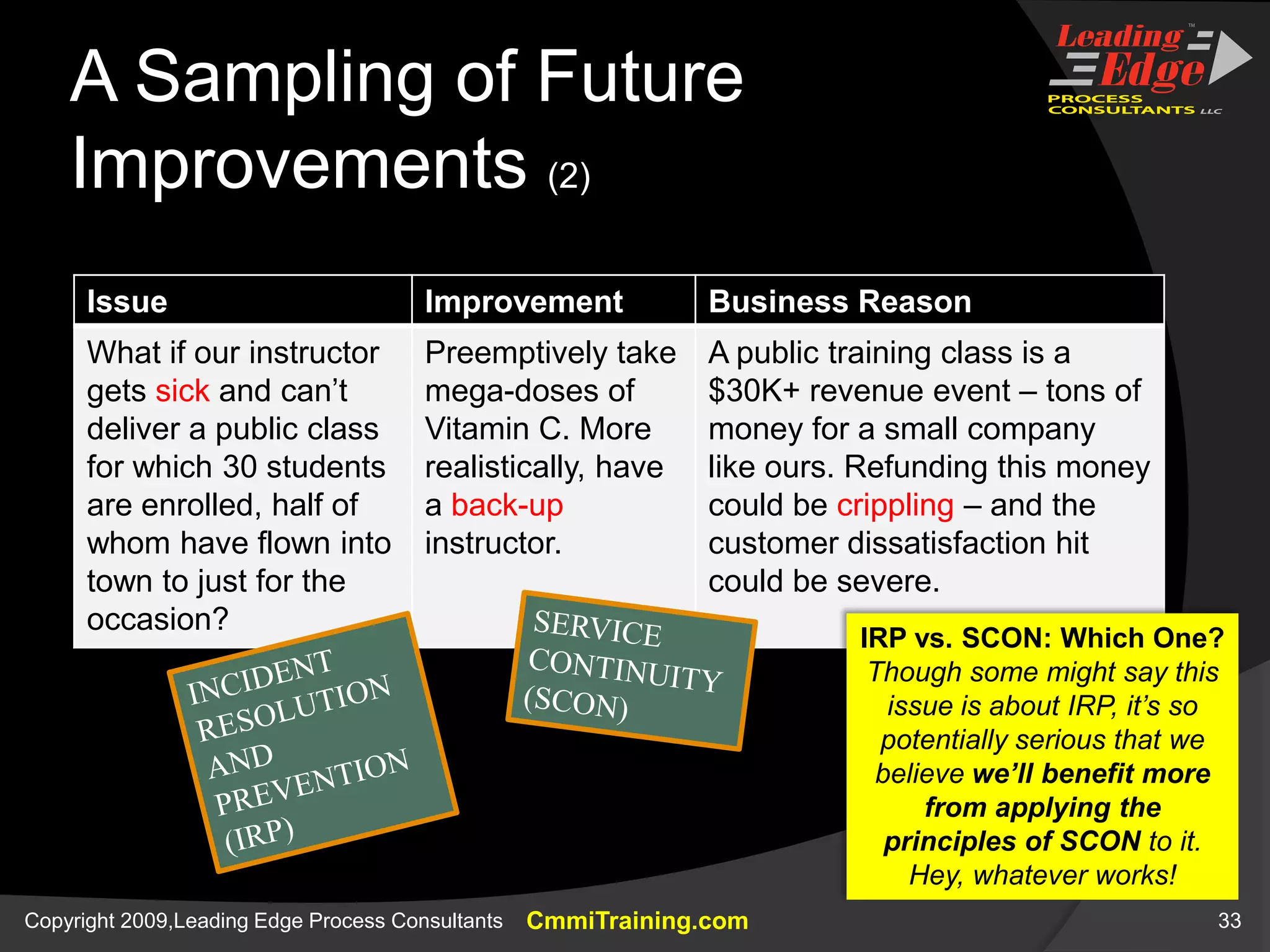 Improving Our Training DeliveryWe Now Have Flying Monkeys… and More!