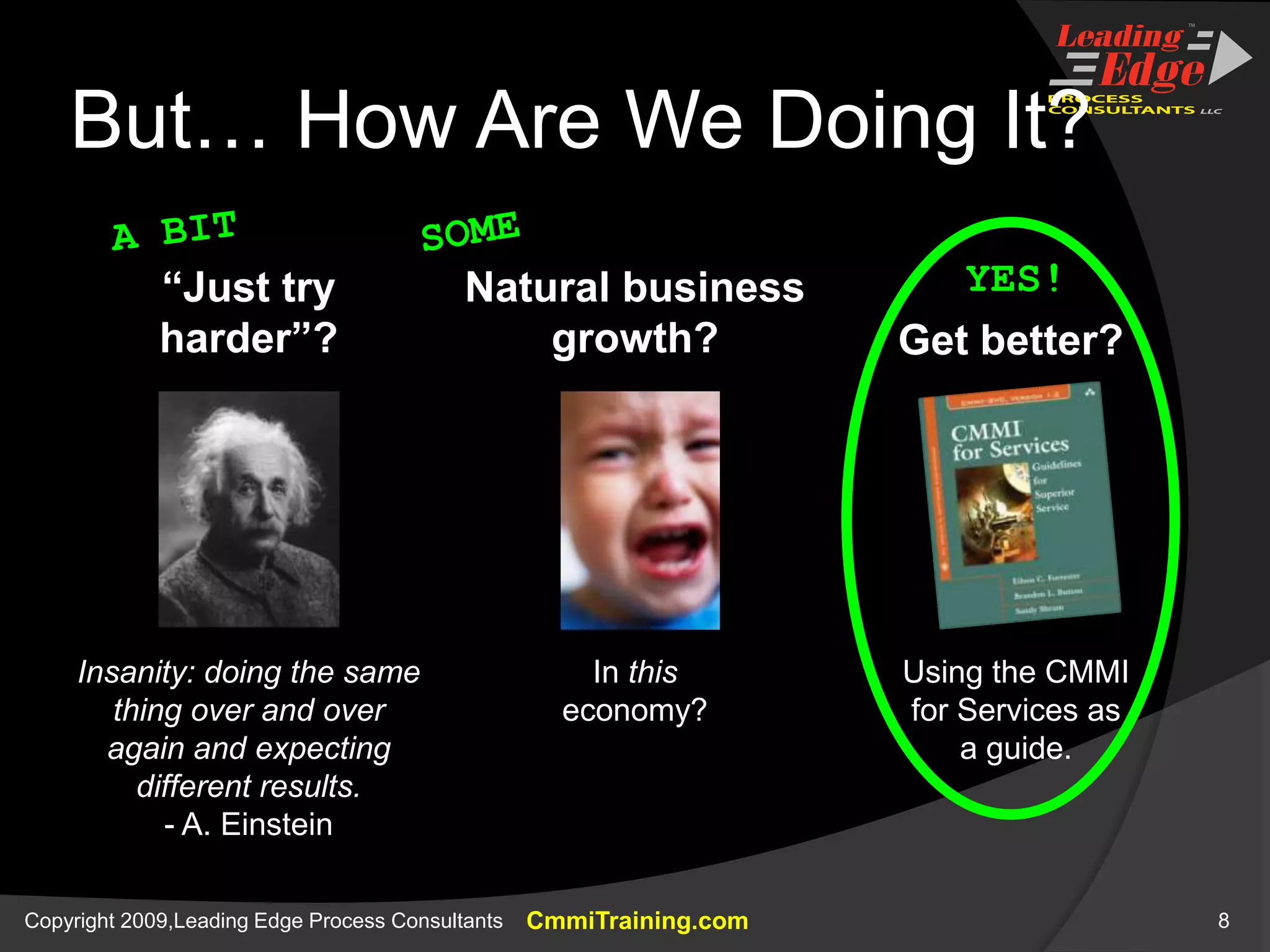 But… How Are We Doing It?A BITSOMEYES!“Just try harder”?Natural business growth?Get better?Insanity: doing the same thing over and over again and expecting different results.- A. EinsteinUsing the CMMI for Services as a guide.In this economy?
