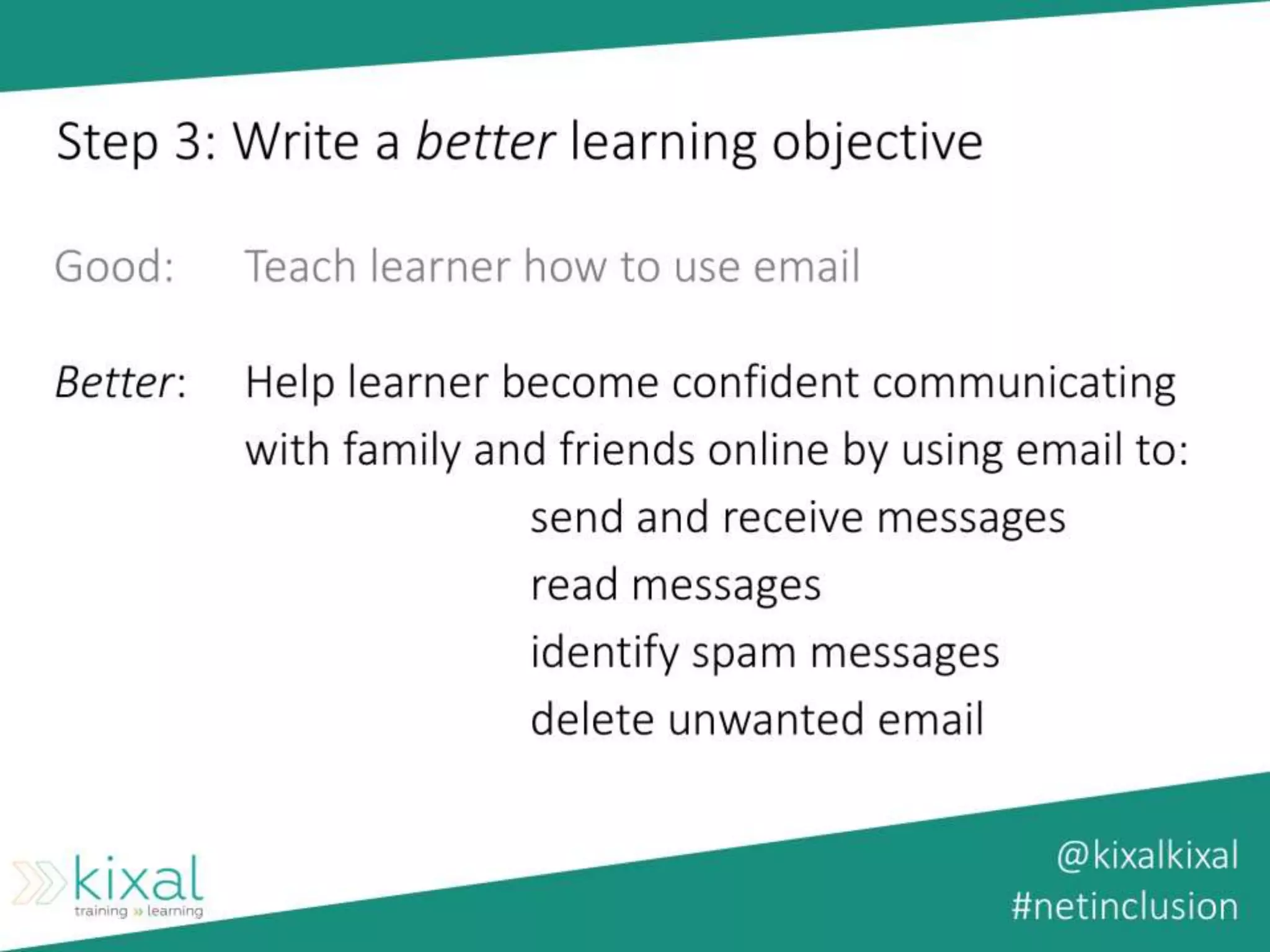 Writing Better Learning Objectives for Digital Literacy Instruction | PPT