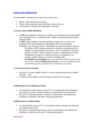 Criterios de cualificación
Os instrumentos utilizados para avaliar serán, entre outros:
Probas sobre coñecementos teóricos.
Probas teórico-prácticas, tanto individuais como colectivas
Valoración de conceptos, procedementos e actitudes.
A nota de cada traballo individual:
Un 60% do resultado e obxectivos a cumprir coa realización de cada actividade,
o que supoñerá ou non, a asimilación dos contidos conceptuais que precederon
cada actividade.
Un 20% estará referido á súa actitude fronte as propostas, así como a súa
predisposición á experimentación, capacidade crítica cos seus propios
resultados, o seu nivel de esforzo e curiosidade, así como de respecto á materia.
o Por último o 20 % restante referirase á asistencia, entrega puntual dos
traballos, boa presentación dos mesmos, orde e a limpeza dos materiais,
propios e comúns. Tamén teremos en conta o comportamento na aula,
baseándose no respecto e a tolerancia fronte os compañeiros e ao
profesor, tamén valorarase o respecto ó traballo alleo.
o Os traballos non entregados sen causa xustificada terán de nota un cero
o En caso de entregar traballos fora de prazo, sen causa xustificada, terán
unha rebaixa na nota en proporción coa tardanza na entrega.
A nota dos proxectos en grupo:
Será dun 75% como traballo colectivo e nota de aportación persoal ao traballo
conxunto 25%
A suma de ambas definen a nota do alumno polo proxecto en grupo.
Cualificación de las avaliacións parciais:
A avaliación de cada trimestre será nun 75 % o resultado da media aritmética
dos exercicios, exames e demais probas de contido propostas na avaliación.
Nun 25% se valorarán durante o trimestre os instrumentos de cualificación
recollidos no apartado c) do punto 10 desta programación
Cualificación da avaliación final:
A avaliación final será nun 75 % o resultado da media aritmética das notas das
tres avaliacións do curso.
Nun 25% se valorarán durante todo o curso os instrumentos de cualificación
recollidos no apartado c) do punto 10 desta programación.
Volver a indice
 