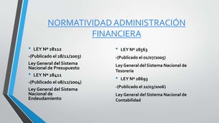 NORMATIVIDAD ADMINISTRACIÓN
FINANCIERA
• LEY Nº 28112
-(Publicado el 28/11/2003)
Ley General del Sistema
Nacional de Presupuesto
• LEY Nº 28411
-(Publicado el 08/12/2004)
Ley General del Sistema
Nacional de
Endeudamiento
• LEY Nº 28563
-(Publicado el 01/07/2005)
Ley General del Sistema Nacional de
Tesorería
• LEY Nº 28693
-(Publicado el 22/03/2006)
Ley General del Sistema Nacional de
Contabilidad
 