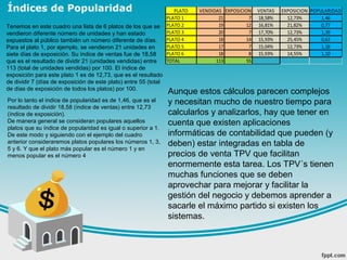 PLATO VENDIDAS EXPOSICION VENTAS EXPOSICION POPULARIDAD
PLATO 1 21 7 18,58% 12,73% 1,46
PLATO 2 19 12 16,81% 21,82% 0,77
PLATO 3 20 7 17,70% 12,73% 1,39
PLATO 4 18 14 15,93% 25,45% 0,63
PLATO 5 17 7 15,04% 12,73% 1,18
PLATO 6 18 8 15,93% 14,55% 1,10
TOTAL 113 55
Índices de Popularidad
Tenemos en este cuadro una lista de 6 platos de los que se
vendieron diferente número de unidades y han estado
expuestos al público también un número diferente de días.
Para el plato 1, por ejemplo, se vendieron 21 unidades en
siete días de exposición. Su índice de ventas fue de 18,58
que es el resultado de dividir 21 (unidades vendidas) entre
113 (total de unidades vendidas) por 100. El índice de
exposición para este plato 1 es de 12,73, que es el resultado
de dividir 7 (días de exposición de este plato) entre 55 (total
de días de exposición de todos los platos) por 100.
Por lo tanto el índice de popularidad es de 1,46, que es el
resultado de dividir 18,58 (índice de ventas) entre 12,73
(índice de exposición).
De manera general se consideran populares aquellos
platos que su índice de popularidad es igual o superior a 1.
De este modo y siguiendo con el ejemplo del cuadro
anterior consideraremos platos populares los números 1, 3,
5 y 6. Y que el plato más popular es el número 1 y en
menos popular es el número 4
Aunque estos cálculos parecen complejos
y necesitan mucho de nuestro tiempo para
calcularlos y analizarlos, hay que tener en
cuenta que existen aplicaciones
informáticas de contabilidad que pueden (y
deben) estar integradas en tabla de
precios de venta TPV que facilitan
enormemente esta tarea. Los TPV´s tienen
muchas funciones que se deben
aprovechar para mejorar y facilitar la
gestión del negocio y debemos aprender a
sacarle el máximo partido si existen los
sistemas.
 