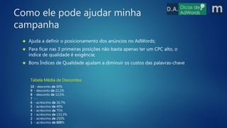  Ajuda a definir o posicionamento dos anúncios no AdWords;
 Para ficar nas 3 primeiras posições não basta apenas ter um CPC alto, o
índice de qualidade é exigência;
 Bons Índices de Qualidade ajudam a diminuir os custos das palavras-chave
Como ele pode ajudar minha
campanha
10 - desconto de 30%
9 - desconto de 22,2%
8 - desconto de 12,5%
7 - -
6 - acréscimo de 16.7%
5 - acréscimo de 40%
4 - acréscimo de 75%
3 - acréscimo de 133,3%
2 - acréscimo de 250%
1 - acréscimo de 600%
Tabela Média de Descontos
 