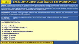 Programa de Cursos - Weliton Cursos e Treinamentos - Uberlândia