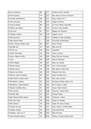 Nunca te Deixarei 386 371 Cuidará de Mim Também
O Alvo Supremo 514 372 Meu Jesus me Guia os Passos
Ó Amante de Minh'Alma 380 373 Deus Cuidará de Ti
O Amor de Jesus 123 374 Abrigo na Rocha
O Anjo do Senhor 366 375 Ao Tomar Minha Frágil Mão
O Cântico dos Salvos 84 376 Guia-me, Meu Salvador
O Céu Azul 39 377 Refúgio em Temporal
Ó Cristãos, Avante! 344 378 Alguém me Vê
Ó Deus de Amor 1 379 Ó Mestre, o Mar se Revolta
O Deus Eterno Reina 3 380 Ó Amante de Minh'Alma
Ó Deus, Contigo Almejo Andar 404 381 Jesus Proverá
O Dia Não Sei 141 382 Não Ando Só
O Eterno Lar 430 383 Importará?
O Jardim de Oração 418 384 Jesus me Guia
Ó Jesus, Habita em Mim 203 385 Deus Está nas Sombras
O Juízo 544 386 Nunca te Deixarei
O Maior Milagre 198 387 Deus vos Guarde
O Melhor Amigo 119 388 Vem, Alma Cansada
O Mestre Chama 310 389 Nas Agruras Desta Vida
O Mestre nos Chama 280 390 Olhando Para Cima
Ó Mestre, o Mar se Revolta 379 391 Cada Vez Mais Puro
O Meu Pastor é o Bom Jesus 87 392 Bem Junto a Cristo
Ó Minha'Alma, Espera 257 393 Sentado às Ribas d'Água Viva
Ó Minh'Alma, a Deus Bendize 242 394 De Ti Careço, ó Deus
O Mundo é de Meus Deus 36 395 Jesus, Pastor Amado
O Pão da Vida 519 396 Ouve-nos, Pastor Divino
O Pendão Real 347 397 Comigo Habita
O Que Penso de Meu Mestre 122 398 Sonda-me, o Deus
O Rei Vem Vindo 128 399 Salva-me Também
O Rei Vindouro 130 400 Quero Ter Jesus Comigo
O Romper da Alva 144 401 Abre, Senhor, os Olhos Meus
O Sábado Chegou 530 402 Fala à Minh'Alma
Ó Salvador, Creio em Ti 256 403 Mais de Cristo
O Santo Espírito Desceu 157 404 Ó Deus, Contigo Almejo Andar
 