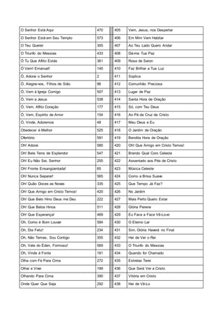 O Senhor Está Aqui 470 405 Vem, Jesus, nos Despertar
O Senhor Está em Seu Templo 573 406 Em Mim Vem Habitar
O Teu Querer 305 407 Ao Teu Lado Quero Andar
O Triunfo do Messias 433 408 Dá-me Tua Paz
Ó Tu Que Aflito Estás 361 409 Rosa de Saron
Ó Vem! Emanuel! 140 410 Faz Brilhar a Tua Luz
Ó, Adorai o Senhor 2 411 Súplica
Ó, Alegrai-vos, Filhos de Sião 86 412 Comunhão Preciosa
Ó, Vem à Igreja Comigo 507 413 Lugar de Paz
Ó, Vem a Jesus 538 414 Santa Hora de Oração
Ó, Vem, Aflito Coração 177 415 Só, com Teu Deus
Ó, Vem, Espírito de Amor 154 416 Ao Pé da Cruz de Cristo
Ó, Vinde, Adoremos 48 417 Meu Deus e Eu
Obedecer é Melhor 525 418 O Jardim de Oração
Ofertório 591 419 Bendita Hora de Oração
Oh! Adorai 585 420 Oh! Que Amigo em Cristo Temos!
Oh! Bela Terra de Esplendor 547 421 Brando Qual Coro Celeste
Oh! Eu Não Sei, Senhor 255 422 Assentado aos Pés de Cristo
Oh! Fronte Ensangüentada! 65 423 Música Celeste
Oh! Nunca Separar! 565 424 Como a Brisa Suave
Oh! Quão Doces as Novas 335 425 Que Tempo Já Faz?
Oh! Que Amigo em Cristo Temos! 420 426 No Jardim
Oh! Que Belo Hino Deus me Deu 222 427 Mais Perto Quero Estar
Oh! Que Belos Hinos 511 428 Glória Perene
Oh! Que Esperança! 469 429 Eu Face a Face Vê-Lo-ei
Oh, Como é Bom Louvar 584 430 O Eterno Lar
Oh, Dia Feliz! 234 431 Sim, Glória Haverá no Final
Oh, Não Temas, Sou Contigo 355 432 Hei de Ver o Rei
Oh, Vale do Éden, Formoso! 569 433 O Triunfo do Messias
Oh, Vinde à Fonte 181 434 Quando for Chamado
Olha com Fé Para Cima 272 435 Estrelas Terei
Olhai e Vivei 199 436 Que Será Ver a Cristo
Olhando Para Cima 390 437 Vitória em Cristo
Onde Quer Que Seja 292 438 Hei de Vê-Lo
 