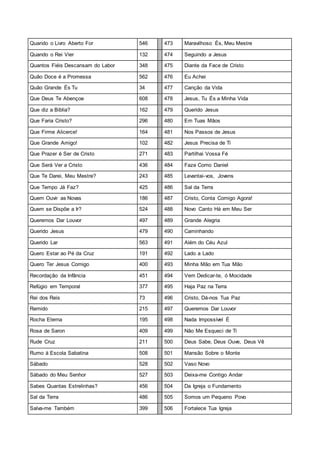 Quando o Livro Aberto For 546 473 Maravilhoso És, Meu Mestre
Quando o Rei Vier 132 474 Seguindo a Jesus
Quantos Fiéis Descansam do Labor 348 475 Diante da Face de Cristo
Quão Doce é a Promessa 562 476 Eu Achei
Quão Grande És Tu 34 477 Canção da Vida
Que Deus Te Abençoe 608 478 Jesus, Tu És a Minha Vida
Que diz a Biblia? 162 479 Querido Jesus
Que Faria Cristo? 296 480 Em Tuas Mãos
Que Firme Alicerce! 164 481 Nos Passos de Jesus
Que Grande Amigo! 102 482 Jesus Precisa de Ti
Que Prazer é Ser de Cristo 271 483 Partilhai Vossa Fé
Que Será Ver a Cristo 436 484 Faze Como Daniel
Que Te Darei, Meu Mestre? 243 485 Levantai-vos, Jovens
Que Tempo Já Faz? 425 486 Sal da Terra
Quem Ouvir as Novas 186 487 Cristo, Conta Comigo Agora!
Quem se Dispõe a Ir? 524 488 Novo Canto Há em Meu Ser
Queremos Dar Louvor 497 489 Grande Alegria
Querido Jesus 479 490 Caminhando
Querido Lar 563 491 Além do Céu Azul
Quero Estar ao Pé da Cruz 191 492 Lado a Lado
Quero Ter Jesus Comigo 400 493 Minha Mão em Tua Mão
Recordação da Infância 451 494 Vem Dedicar-te, ó Mocidade
Refúgio em Temporal 377 495 Haja Paz na Terra
Rei dos Reis 73 496 Cristo, Dá-nos Tua Paz
Remido 215 497 Queremos Dar Louvor
Rocha Eterna 195 498 Nada Impossível É
Rosa de Saron 409 499 Não Me Esqueci de Ti
Rude Cruz 211 500 Deus Sabe, Deus Ouve, Deus Vê
Rumo à Escola Sabatina 508 501 Mansão Sobre o Monte
Sábado 528 502 Vaso Novo
Sábado do Meu Senhor 527 503 Deixa-me Contigo Andar
Sabes Quantas Estrelinhas? 456 504 Da Igreja o Fundamento
Sal da Terra 486 505 Somos um Pequeno Povo
Salva-me Também 399 506 Fortalece Tua Igreja
 