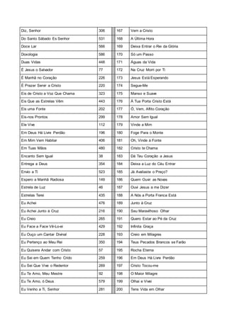 Diz, Senhor 306 167 Vem a Cristo
Do Santo Sábado Es Senhor 531 168 A Última Hora
Doce Lar 566 169 Deixa Entrar o Rei da Glória
Doxologia 586 170 Só um Passo
Duas Vidas 448 171 Águas da Vida
É Jesus o Salvador 77 172 Na Cruz Morri por Ti
É Manhã no Coração 226 173 Jesus Está Esperando
É Prazer Servir a Cristo 220 174 Segue-Me
Eis de Cristo a Voz Que Chama 323 175 Manso e Suave
Eis Que as Estrelas Vêm 443 176 À Tua Porta Cristo Está
Eis uma Fonte 202 177 Ó, Vem, Aflito Coração
Eis-nos Prontos 299 178 Amor Sem Igual
Ele Vive 112 179 Vinde a Mim
Em Deus Há Livre Perdão 196 180 Foge Para o Monte
Em Mim Vem Habitar 406 181 Oh, Vinde à Fonte
Em Tuas Mãos 480 182 Cristo te Chama
Encanto Sem Igual 38 183 Dá Teu Coração a Jesus
Entrega a Deus 354 184 Deixa a Luz do Céu Entrar
Envio a Ti 523 185 Já Avaliaste o Preço?
Espero a Manhã Radiosa 149 186 Quem Ouvir as Novas
Estrela de Luz 46 187 Ouvi Jesus a me Dizer
Estrelas Terei 435 188 A Nós a Porta Franca Está
Eu Achei 476 189 Junto à Cruz
Eu Achei Junto à Cruz 216 190 Seu Maravilhoso Olhar
Eu Creio 265 191 Quero Estar ao Pé da Cruz
Eu Face a Face Vê-Lo-ei 429 192 Infinita Graça
Eu Ouço um Cantar Divinal 228 193 Creio em Milagres
Eu Pertenço ao Meu Rei 350 194 Teus Pecados Brancos se Farão
Eu Quisera Andar com Cristo 57 195 Rocha Eterna
Eu Sei em Quem Tenho Crido 259 196 Em Deus Há Livre Perdão
Eu Sei Que Vive o Redentor 269 197 Cristo Tocou-me
Eu Te Amo, Meu Mestre 92 198 O Maior Milagre
Eu Te Amo, ó Deus 579 199 Olhai e Vivei
Eu Venho a Ti, Senhor 281 200 Tens Vida em Olhar
 