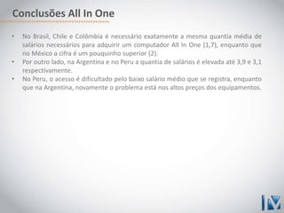 Conclusões All In One 
• No Brasil, Chile e Colômbia é necessário exatamente a mesma quantia média de 
salários necessários para adquirir um computador All In One (1,7), enquanto que 
no México a cifra é um pouquinho superior (2). 
• Por outro lado, na Argentina e no Peru a quantia de salários é elevada até 3,9 e 3,1 
respectivamente. 
• No Peru, o acesso é dificultado pelo baixo salário médio que se registra, enquanto 
que na Argentina, novamente o problema está nos altos preços dos equipamentos. 
 