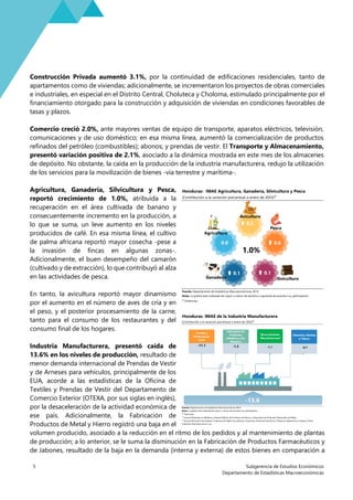 Índice Mensual de la Actividad Económica enero 2023.pdf