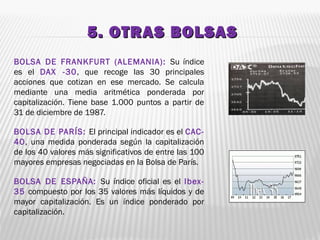5. OTRAS BOLSAS5. OTRAS BOLSAS
BOLSA DE FRANKFURT (ALEMANIA): Su índice
es el DAX -30, que recoge las 30 principales
acciones que cotizan en ese mercado. Se calcula
mediante una media aritmética ponderada por
capitalización. Tiene base 1.000 puntos a partir de
31 de diciembre de 1987.
BOLSA DE PARÍS: El principal indicador es el CAC-
40, una medida ponderada según la capitalización
de los 40 valores más significativos de entre las 100
mayores empresas negociadas en la Bolsa de París.
BOLSA DE ESPAÑA: Su índice oficial es el Ibex-
35 compuesto por los 35 valores más líquidos y de
mayor capitalización. Es un índice ponderado por
capitalización.
 